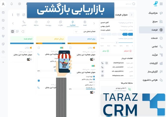 استراتژی پرورش سرنخ و بازاریابی هدفمند با نرم افزار CRM