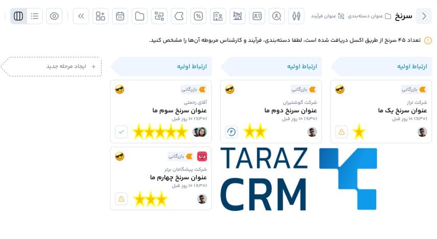 سیستم Lead Scoring و پیشبینی درصد موفقیت سرنخ در CRM