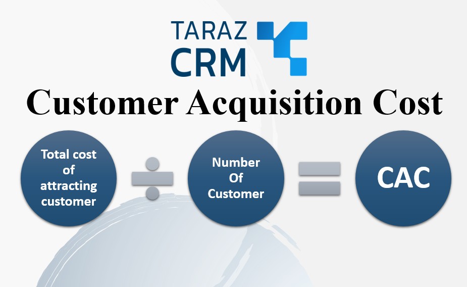 کاهش هزینه جذب مشتری با استفاده از CRM و تحلیل داده‌های فروش