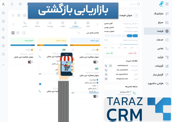 استراتژی پرورش سرنخ و بازاریابی هدفمند با نرم افزار CRM