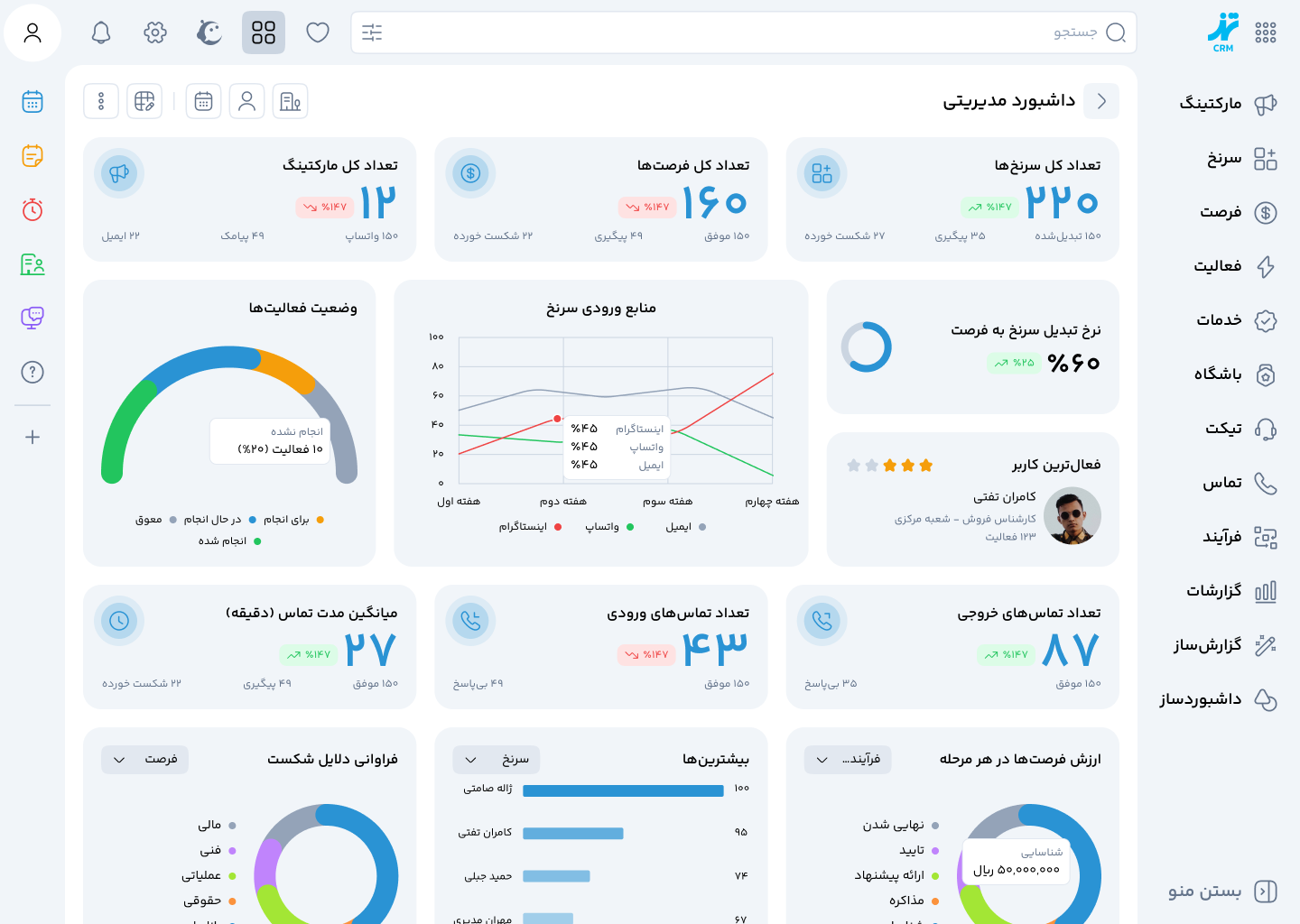 نرم افزار CRM TarazCRM برای مدیریت ارتباط با مشتری