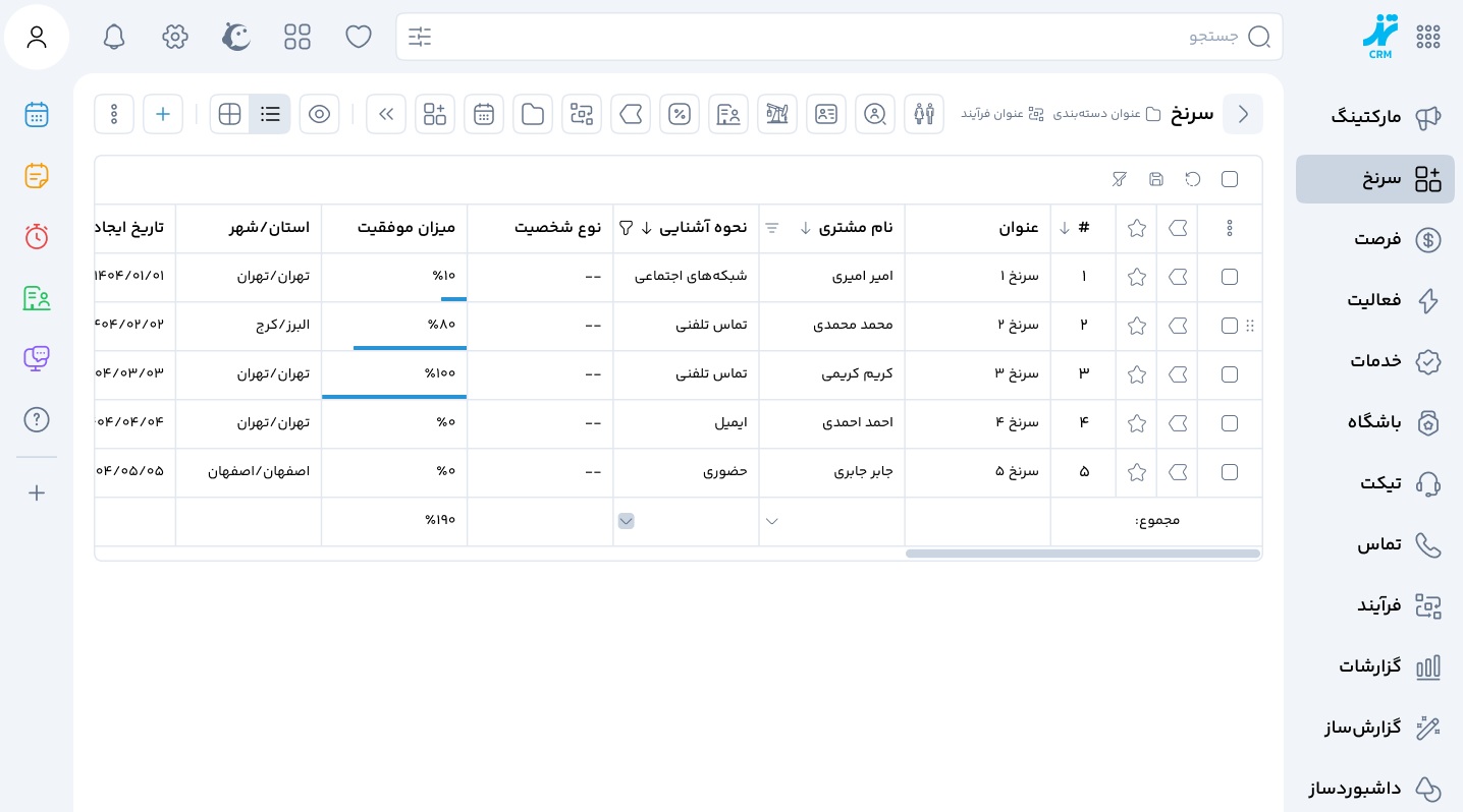 مقایسه فایل اکسل و نرم افزار CRM TarazCRM در مدیریت مشتری