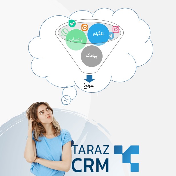 آموزش طراحی و تحلیل قیف فروش در نرم افزار CRM Tarazcrm