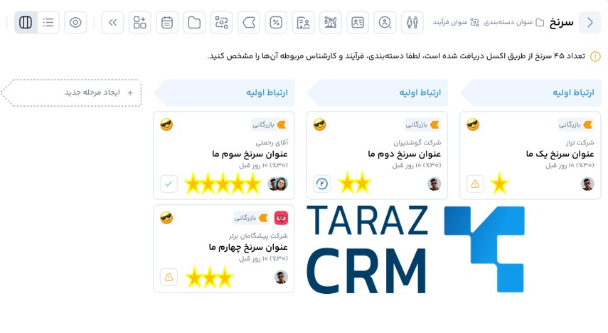 سیستم Lead Scoring و پیش‌بینی درصد موفقیت سرنخ در CRM
