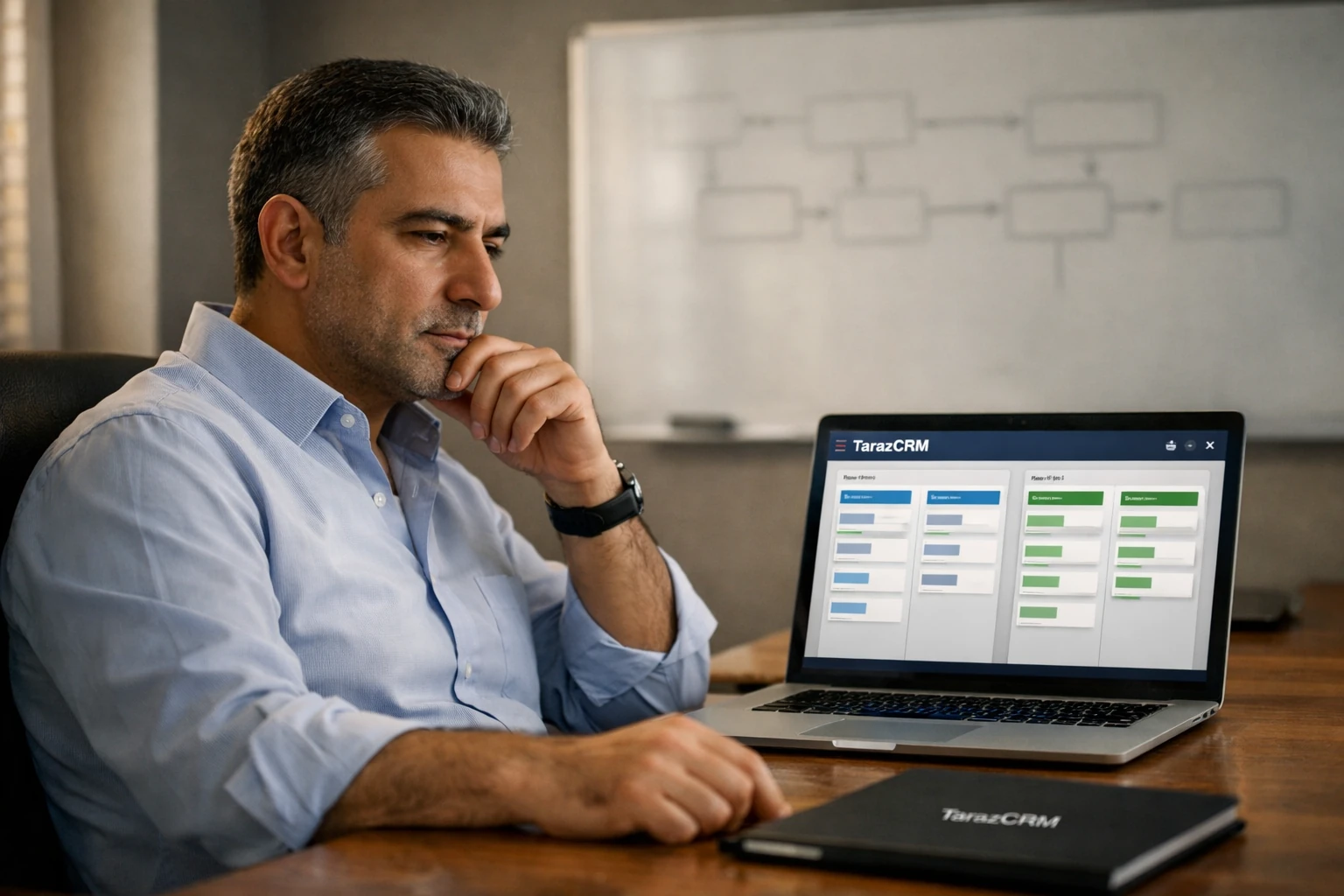 Multi sales process categorization dashboard in TarazCRM CRM software