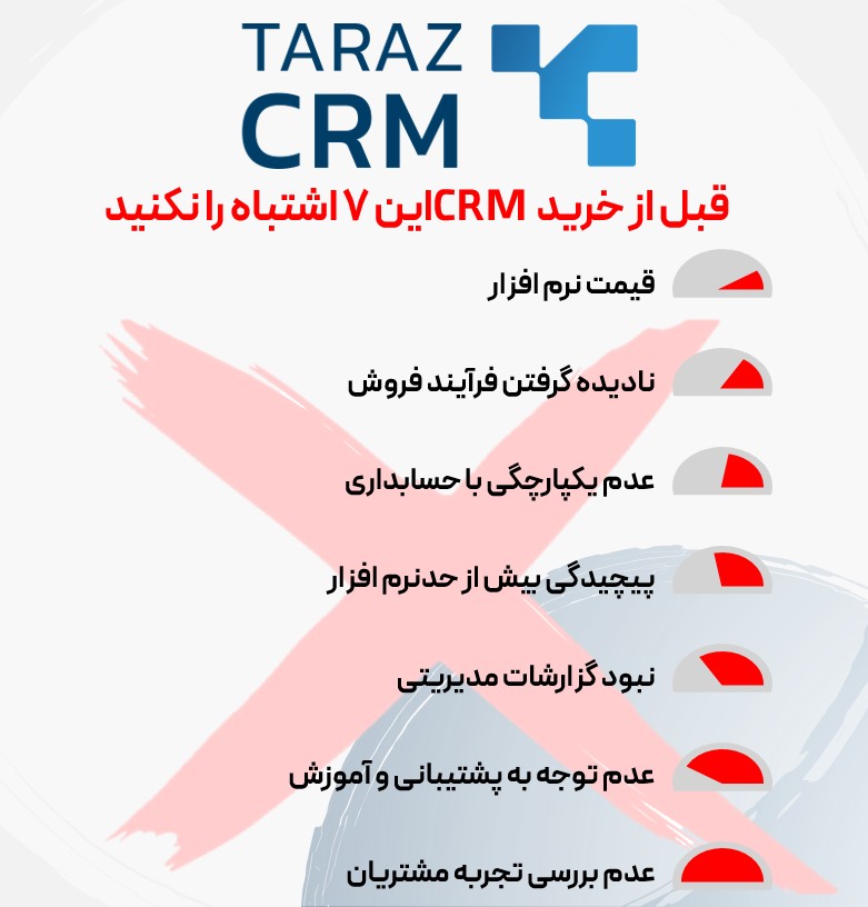 راهنمای انتخاب و خرید نرم افزار Tarazcrm برای مدیریت فروش حرفه‌ای