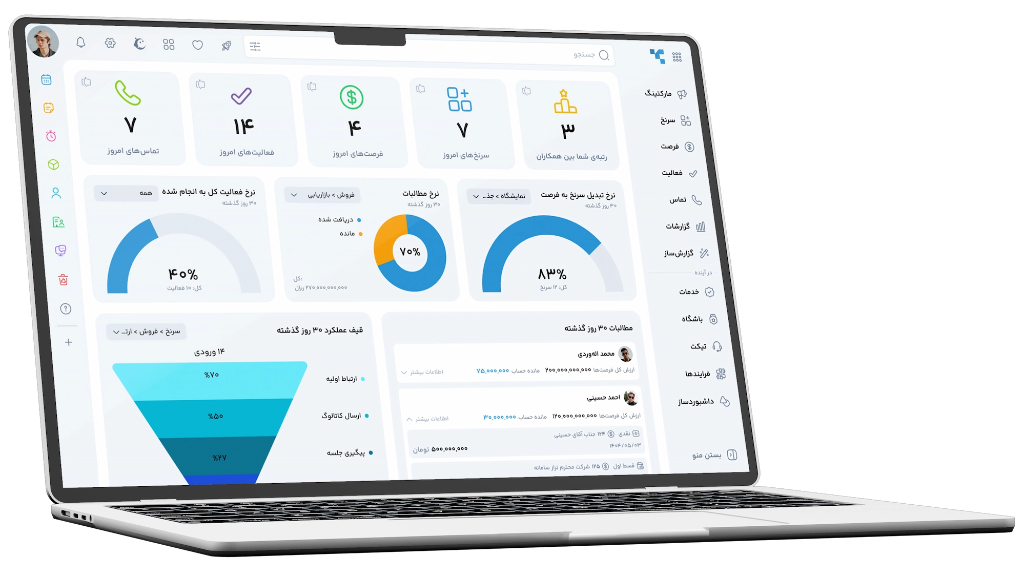 داشبورد تحلیلی و امکانات تراز CRM
